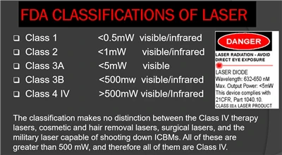 แอปพลิเคชันและการป้องกันคลาสที่แตกต่างกันของเลเซอร์ 1064nm